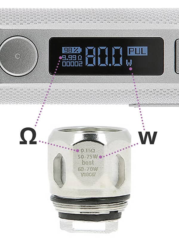 Ohms-et-Watts