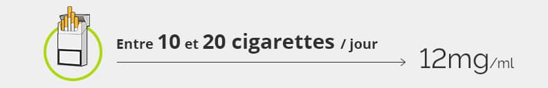 Fumeur modéré