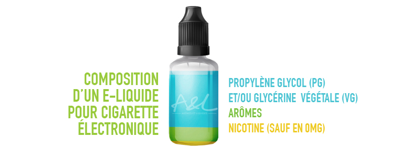 Glycérine végétale (VG) : tout savoir - JE SUIS VAPOTEUR